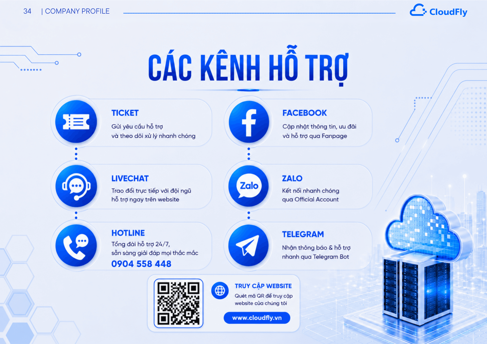 cloudfly-profile-35