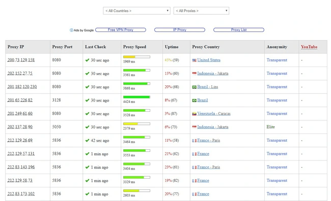 fake ip trên trình duyệt theo cách thủ công 1