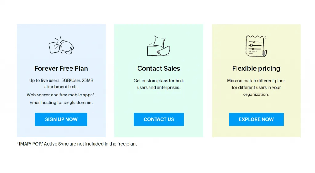 tạo email theo domain với zoho mail