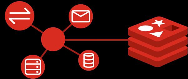 Database Engine cho Redis