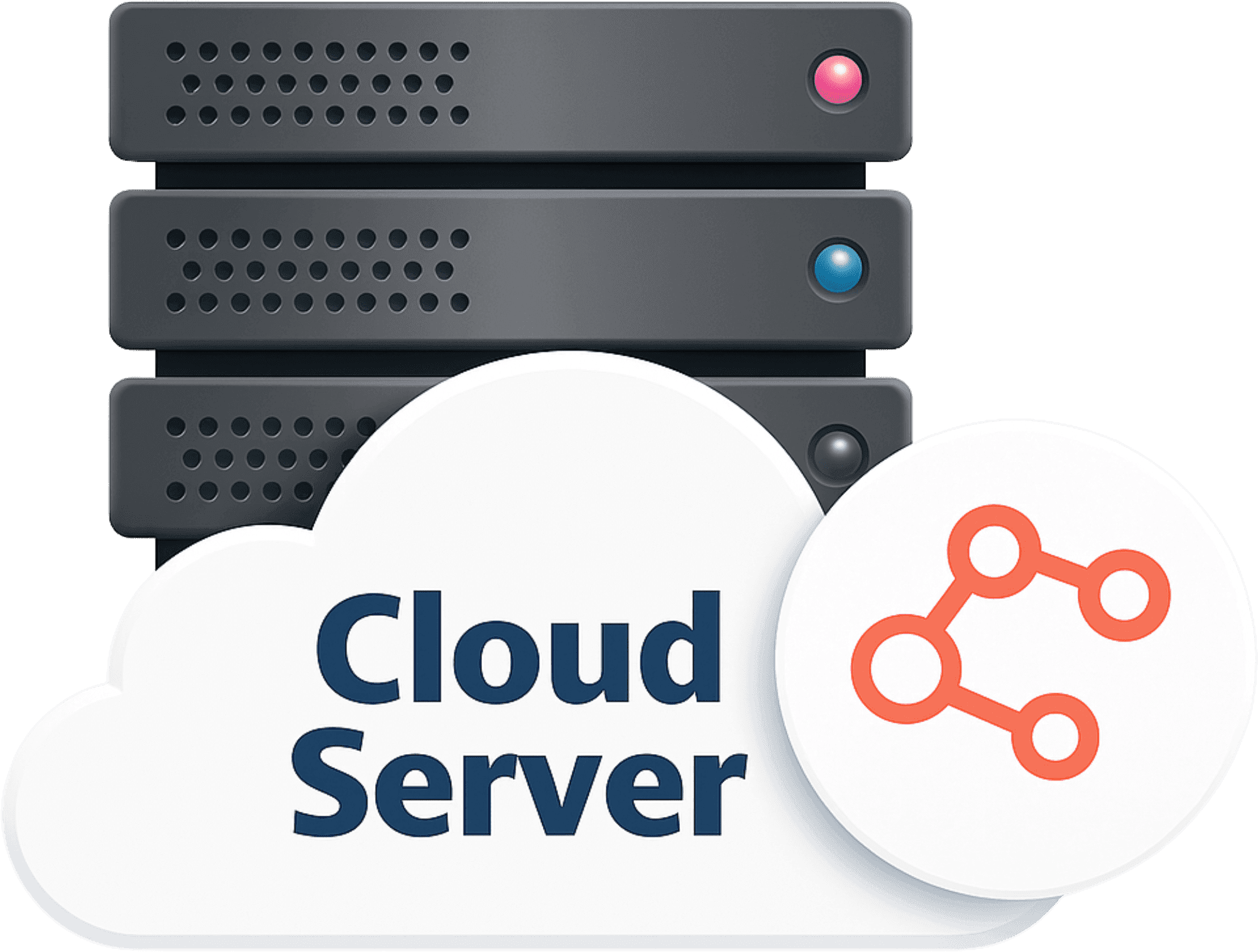 Cloud Server n8n là gì?