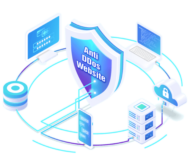Anti DDos Website