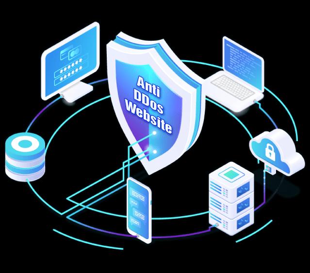 Anti DDos Website