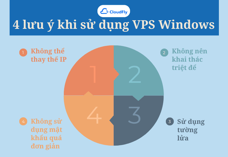 4 lưu ý khi sử dụng VPS Windows
