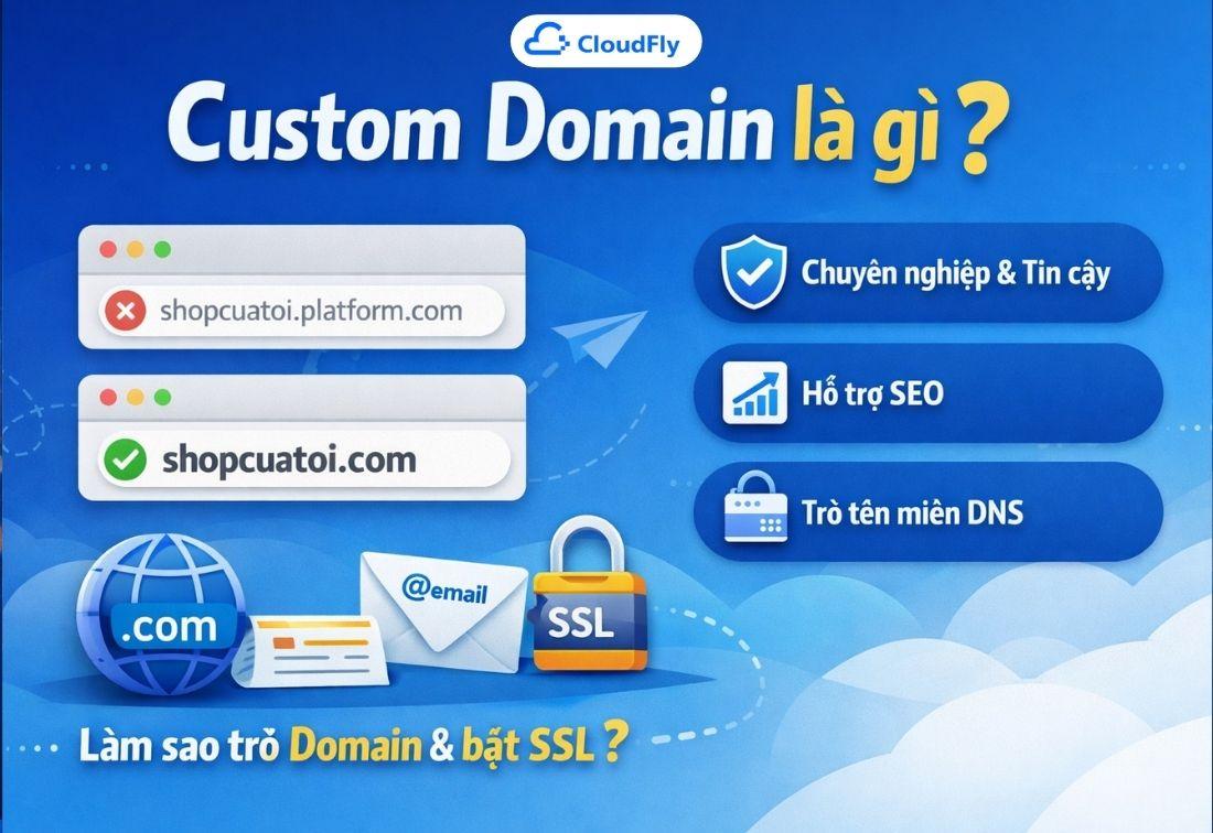 Custom Domain là gì Lợi ích cách dùng và hướng dẫn cấu hình chi tiết