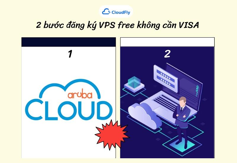 Tạo VPS miễn phí không cần Visa 