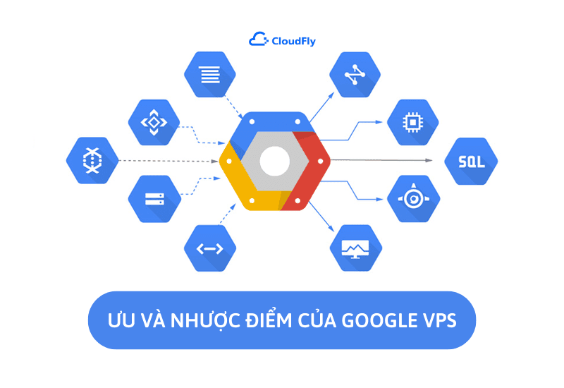 Ưu và nhược điểm của Google VPS