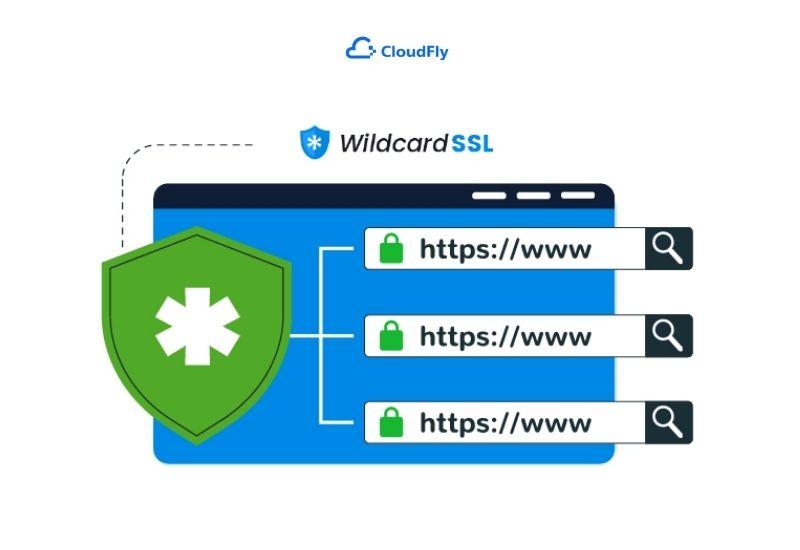 wildcard ssl