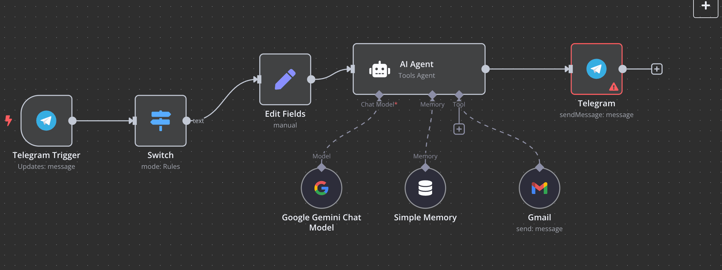 https://media.cloudfly.vn/posts/ai-agent-la-gi.png
