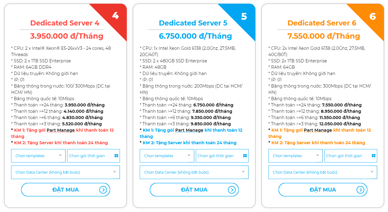 bảng giá cho thuê máy chủ dùng riêng tại nhân hòa