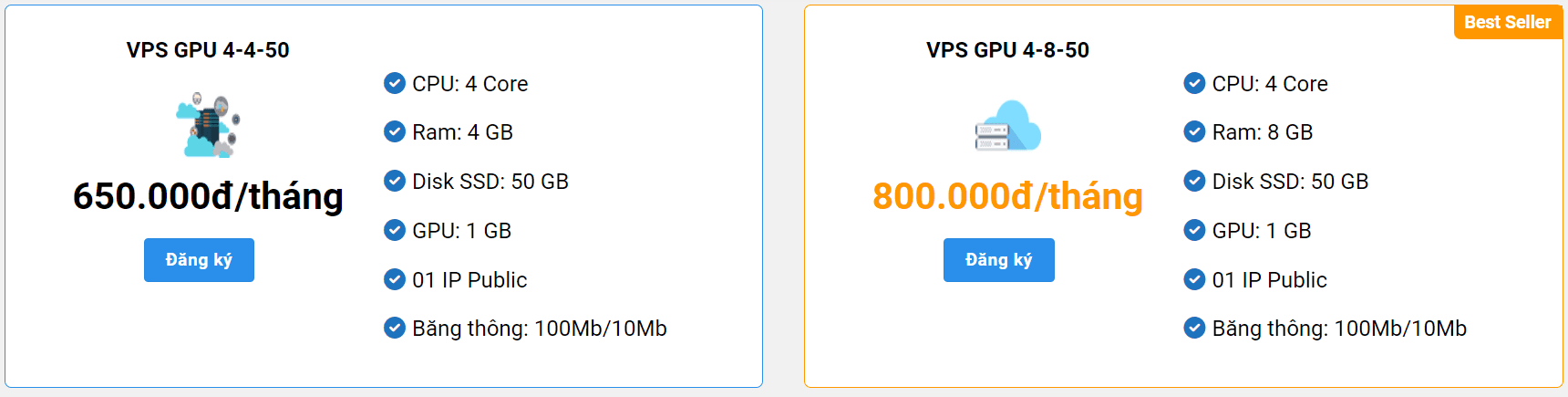 bảng giá thuê vps gpu của cloudzone