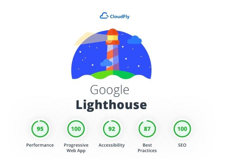 các tiêu chuẩn audit của google lighthouse là gì