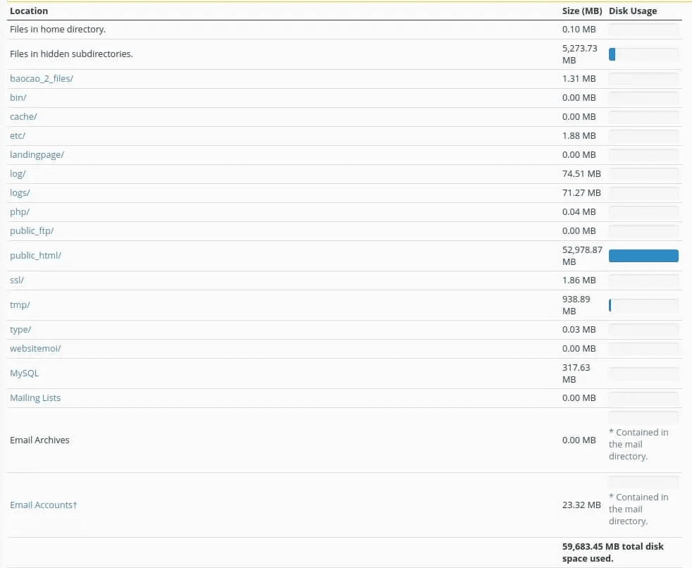 cách kiểm tra dung lượng hosting với cpanel 2
