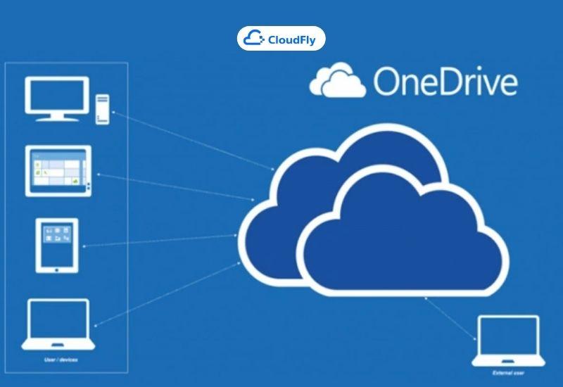 cách tải và cài đặt onedrive