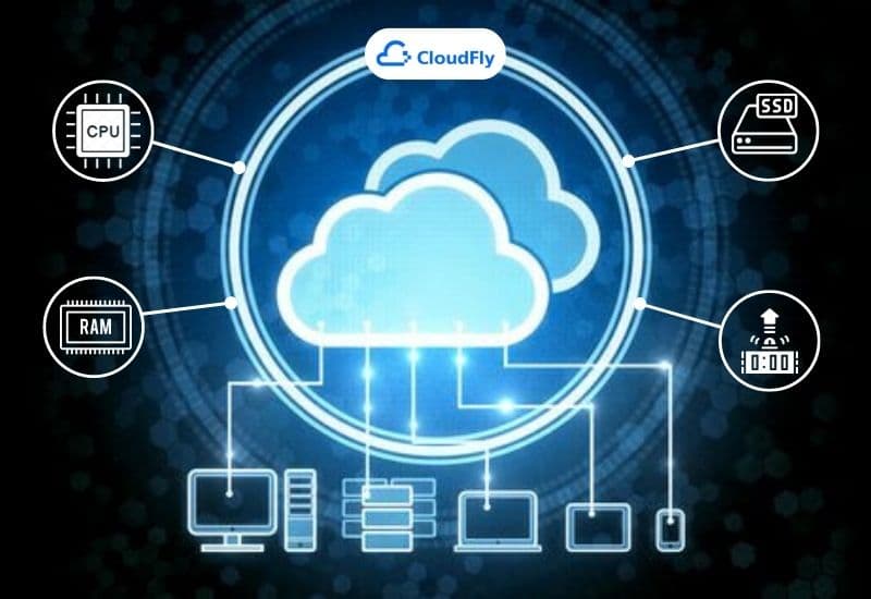cách thuê cloud server tại Hưng Yên
