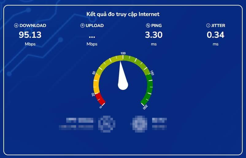 Kết quả đo tốc độ internet cáp quang biển IA bị đứt
