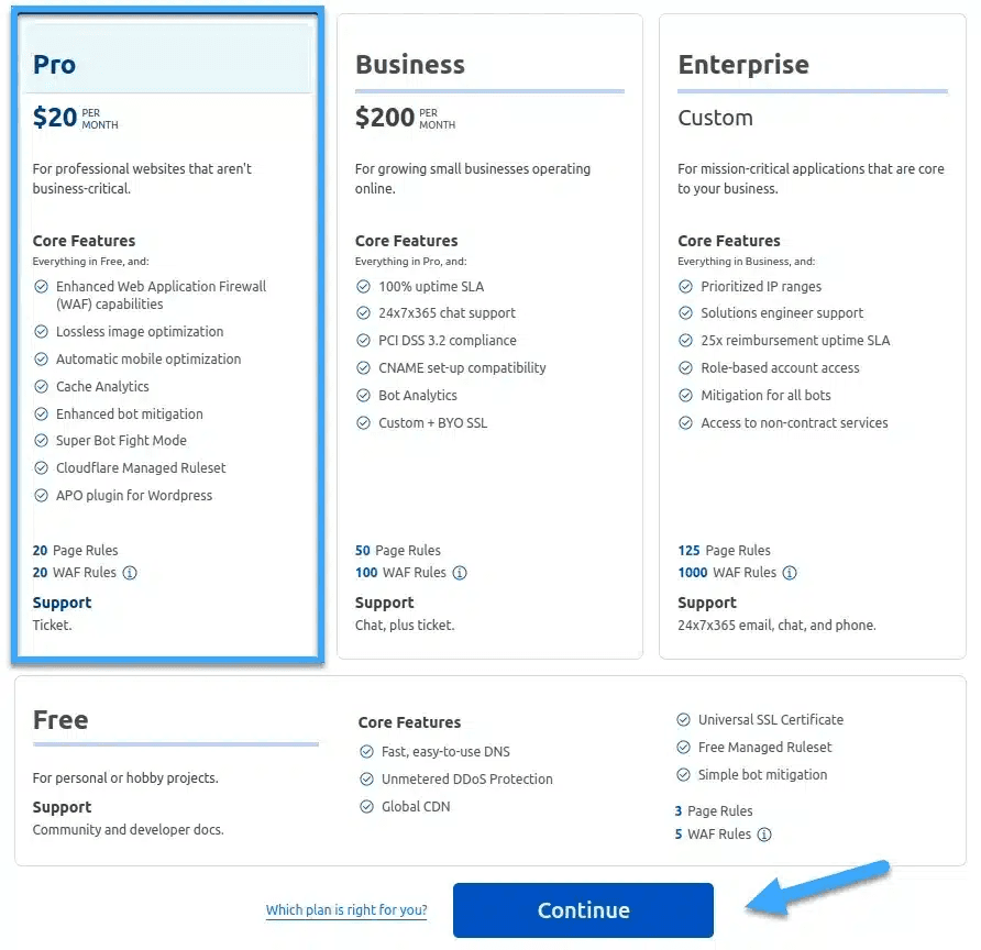 chọn gói dịch vụ cloudflare phù hợp
