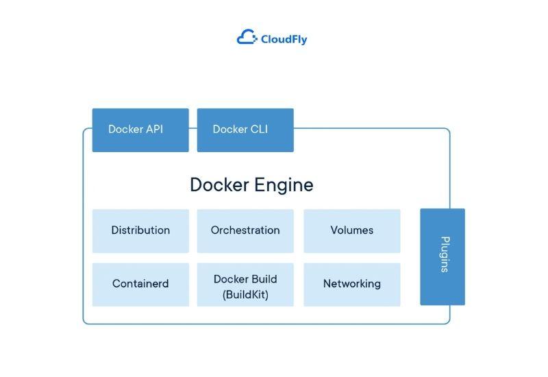 docker engine