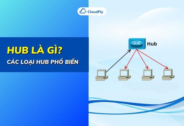 Hub Là Gì? Các Loại Hub Phổ Biến