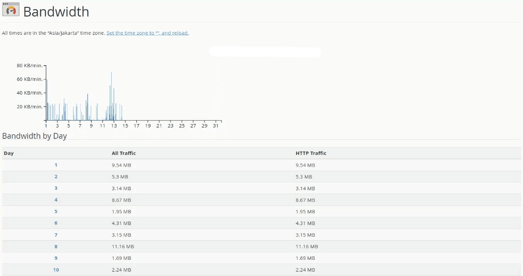 hướng dẫn kiểm tra disk usage và bandwidth trên cpanel 8
