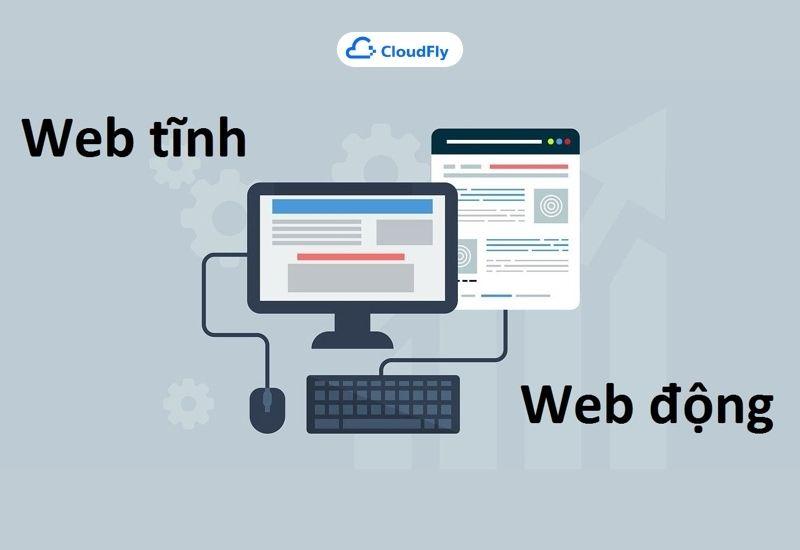 phân loại website dựa theo cấu trúc