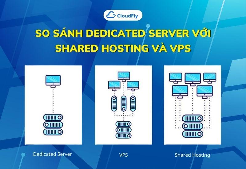 so sánh dedicated server với shared hosting và vps