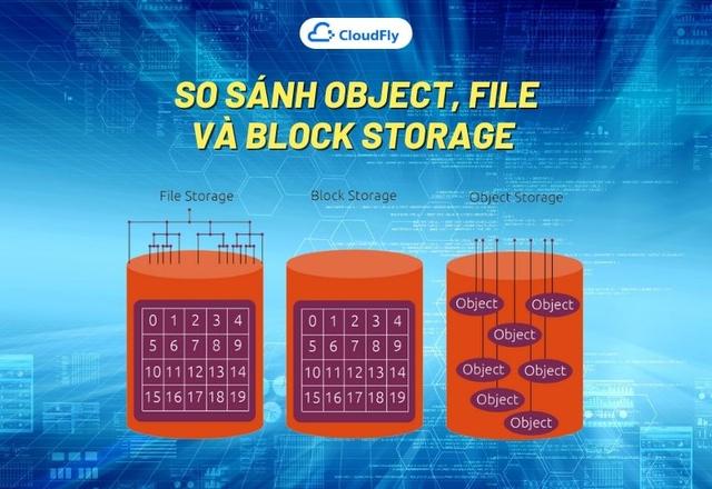 So Sánh Object File Và Block Storage
