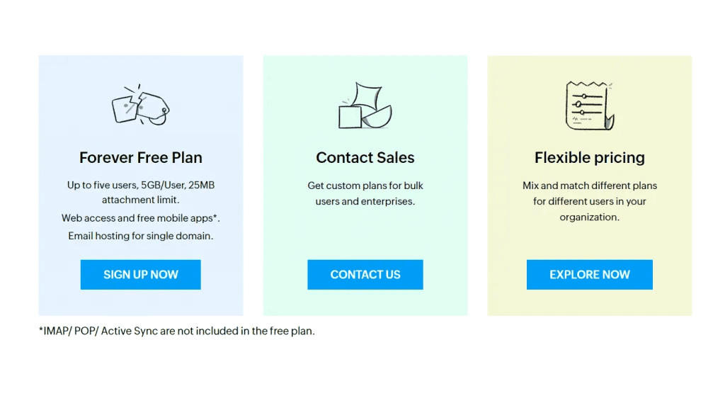 tạo email theo domain với zoho mail