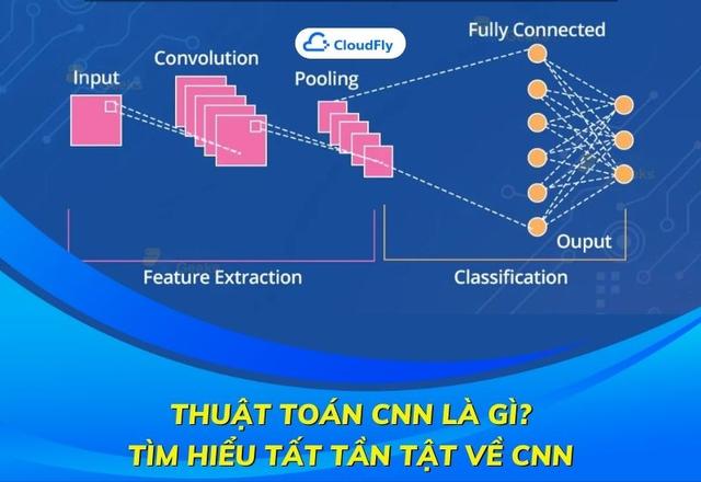 Thuật Toán CNN Là Gì Tìm Hiểu Tất Tần Tật Về CNN