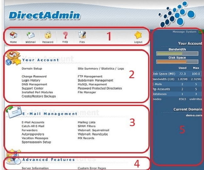 trang quản trị directadmin