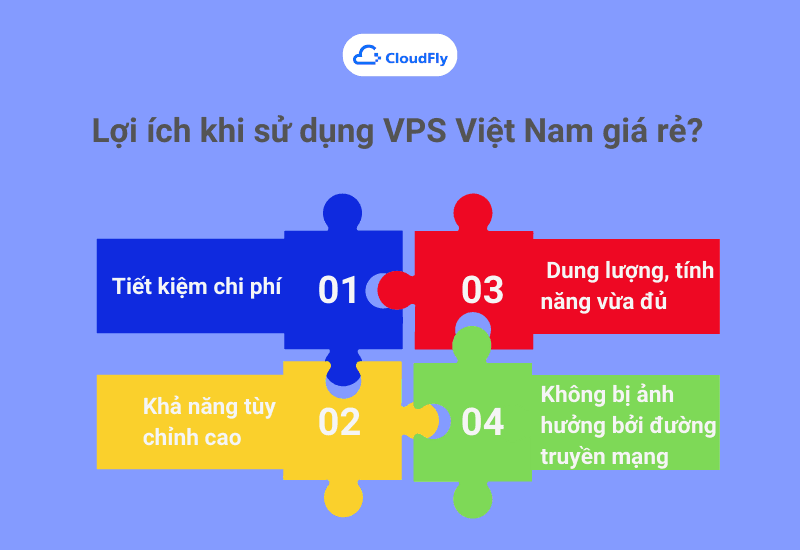 Lợi ích khi sử dụng VPS Việt Nam giá rẻ