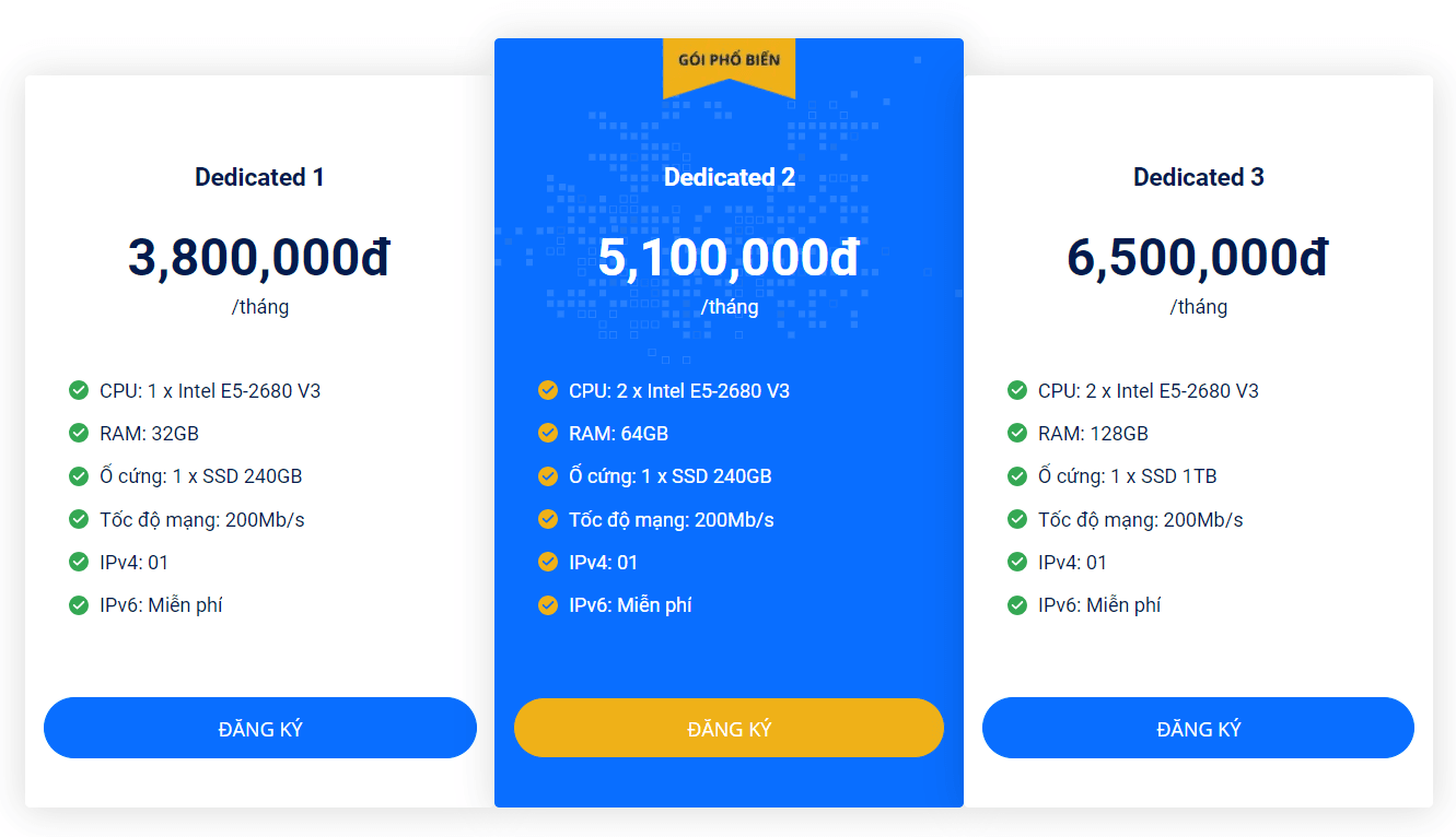 bảng giá cho thuê máy chủ dùng riêng tại cloudfly