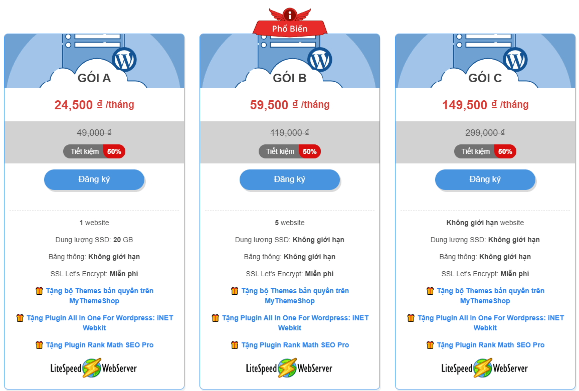 bảng giá hosting tại inet