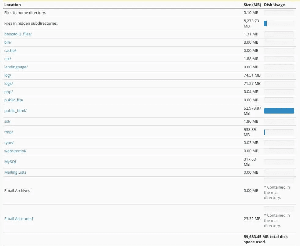cách xem dung lượng trang web hosting với cpanel 2