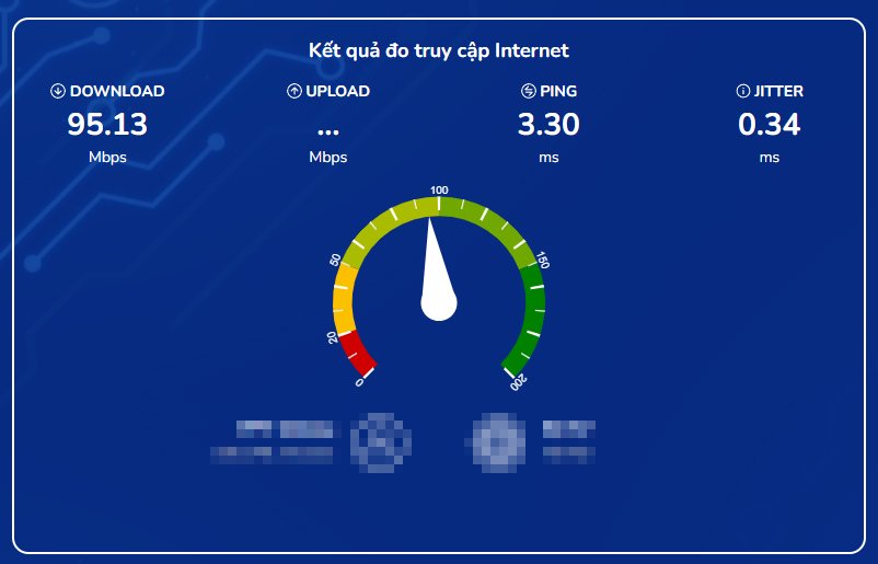 Kết quả đo tốc độ internet cáp quang biển IA bị đứt