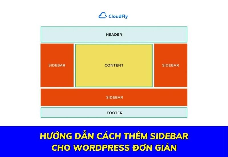 hướng dẫn cách thêm sidebar cho wordpress đơn giản