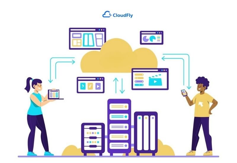 kiểm tra website trên hosting