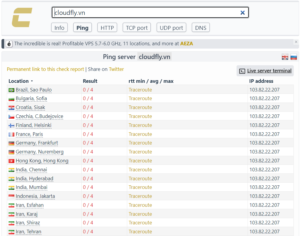 ping website từ nhiều quốc gia