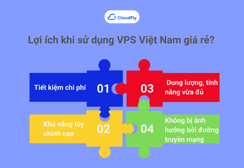 Lợi ích khi sử dụng VPS Việt Nam giá rẻ