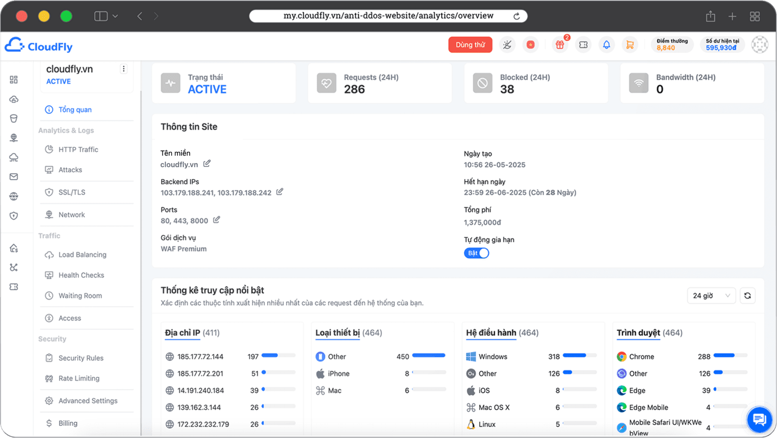 WAF Information