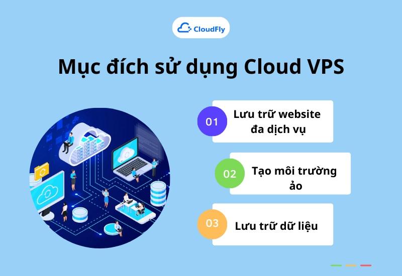 Mục đích sử dụng Cloud VPS