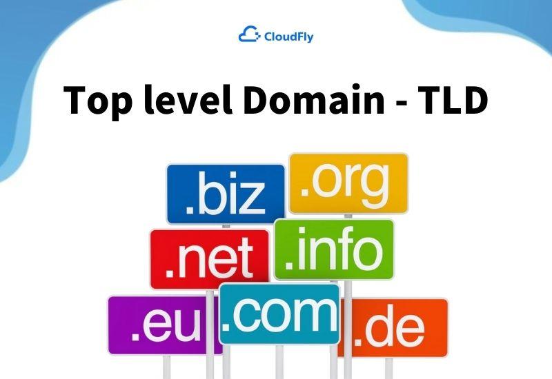 domain name là gì
