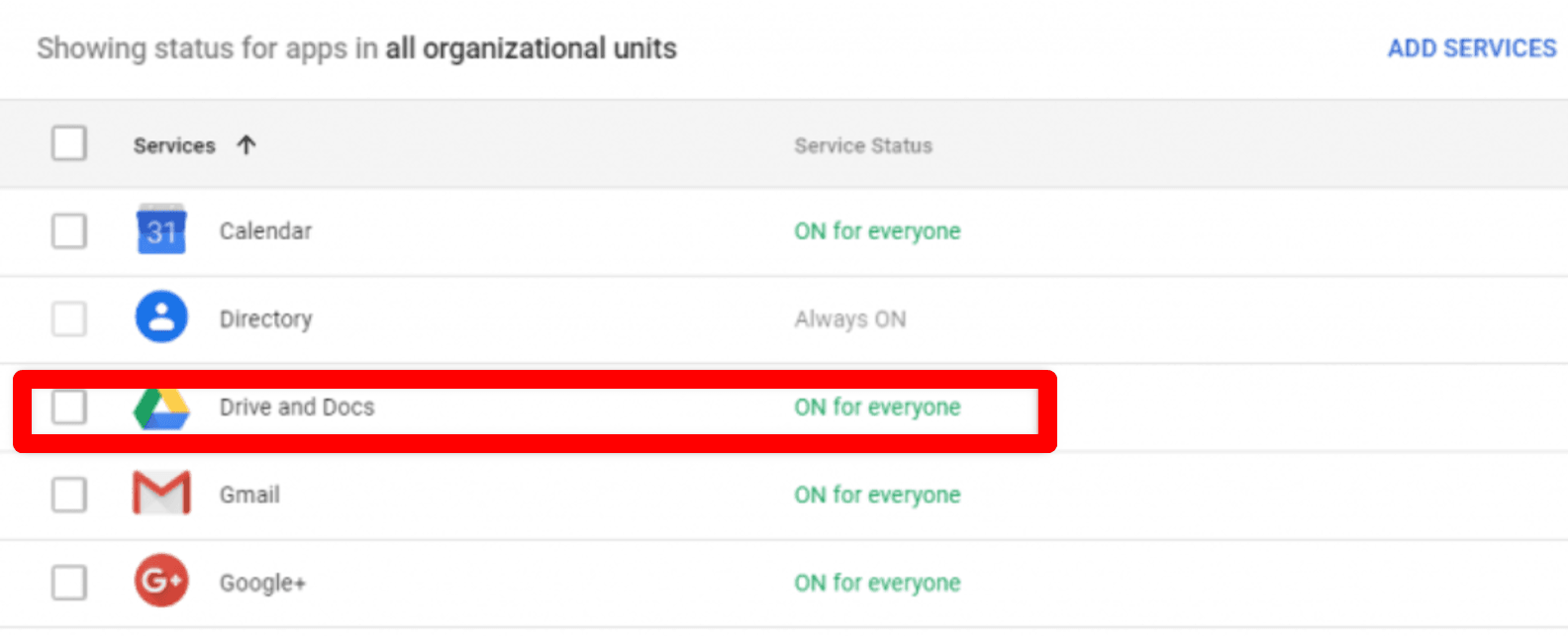 hướng dẫn chuyển dữ liệu drive giữa các user trong google workspace 2