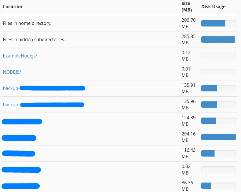 hướng dẫn kiểm tra disk usage và bandwidth trên cpanel 3