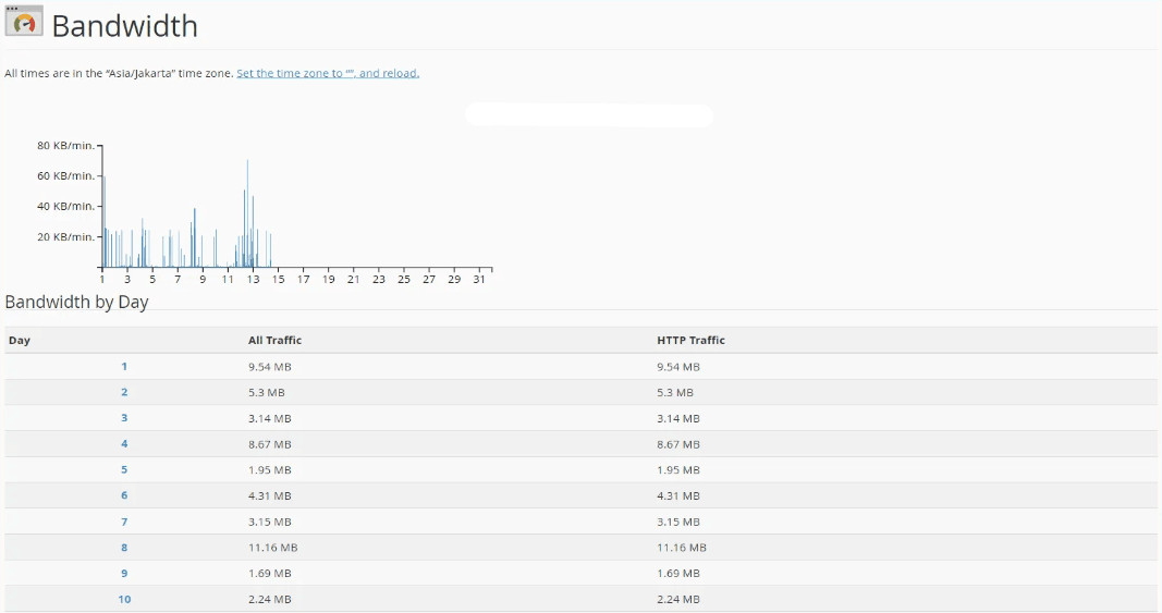 hướng dẫn kiểm tra disk usage và bandwidth trên cpanel 8