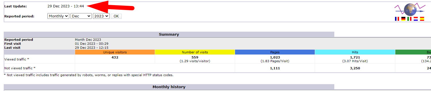 hướng dẫn xem biểu đồ truy cập awstats trên cpanel hosting chi tiết 4